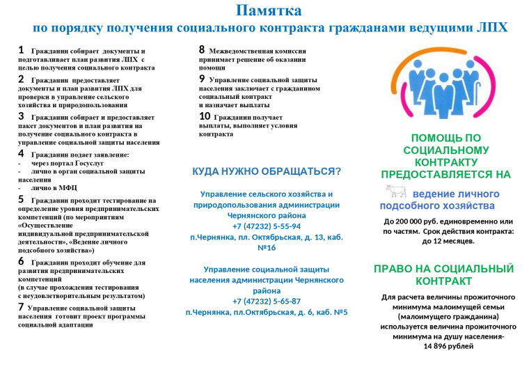 Памятка по порядку получения социального контракта гражданами ведущими ЛПХ. Памятка по порядку получения социального контракта гражданами ведущими ЛПХ.